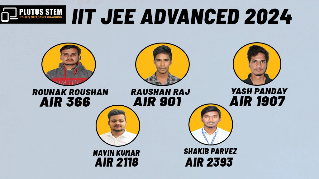 IIT JEE Advanced 2024