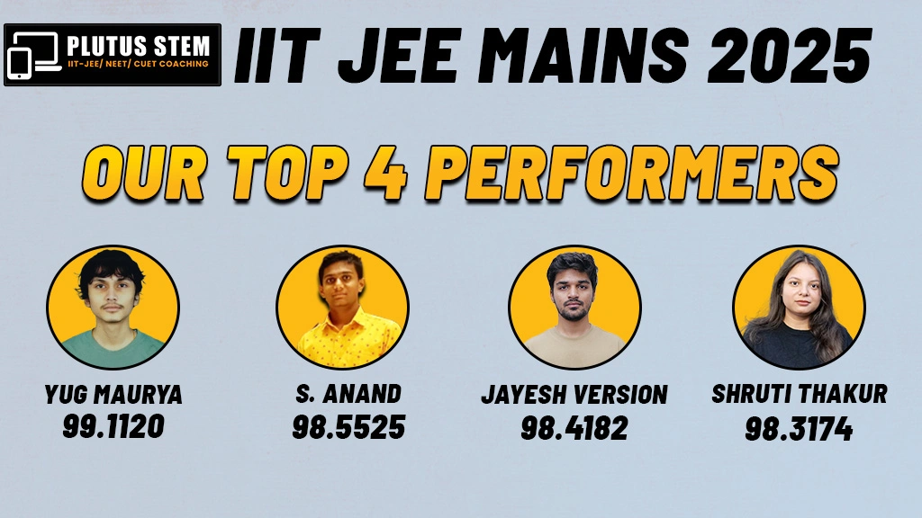 IIT JEE Mains 2025